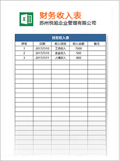 通榆代理记账